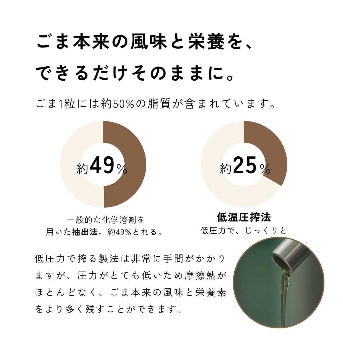 エキストラバージンごま油 120g